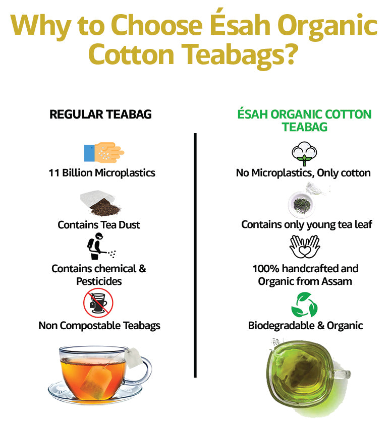 Upgrade your beverage with ESAH organic cotton tea bags and say goodbye to microplastics.